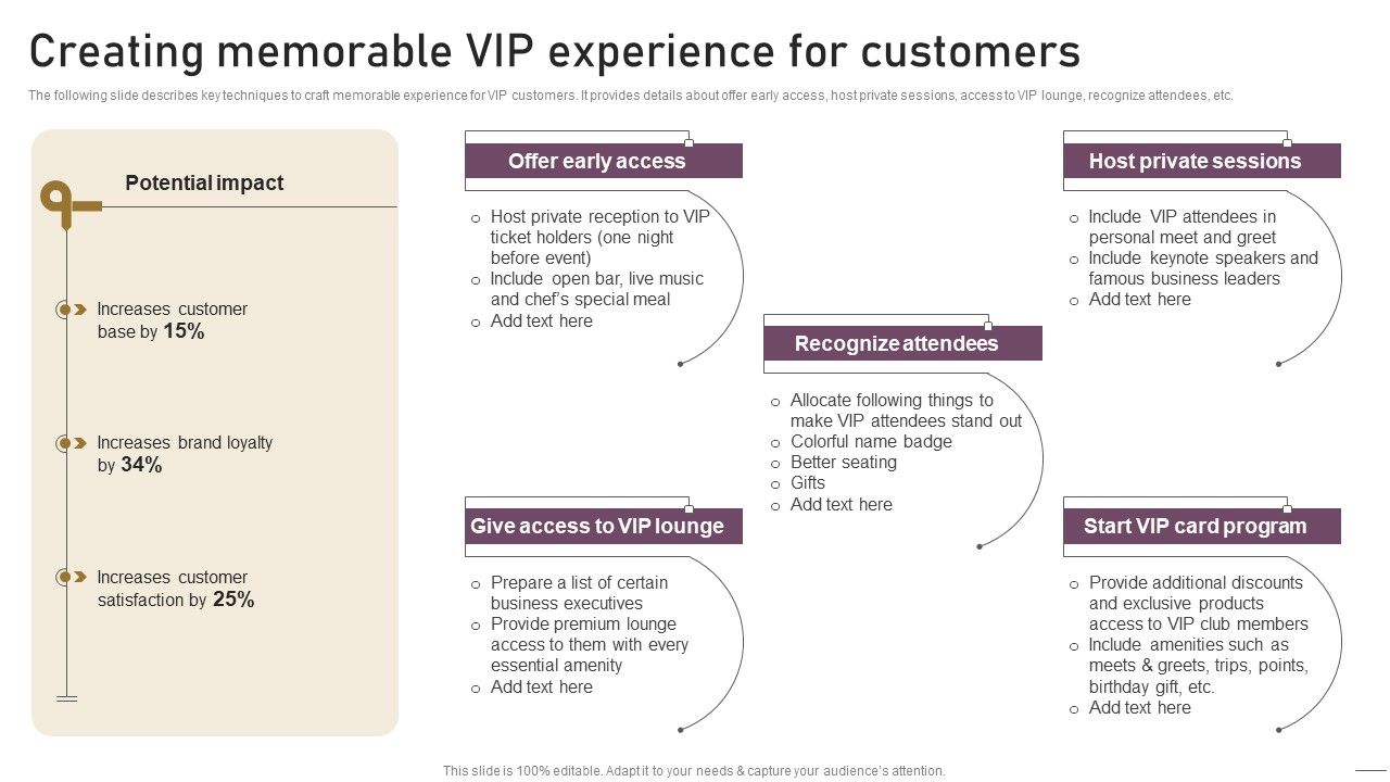 Implementing_Experimental_Marketing_Creating_Memorable_Vip_Experience_For_Customers_Background_PDF_Slide_1.jpg