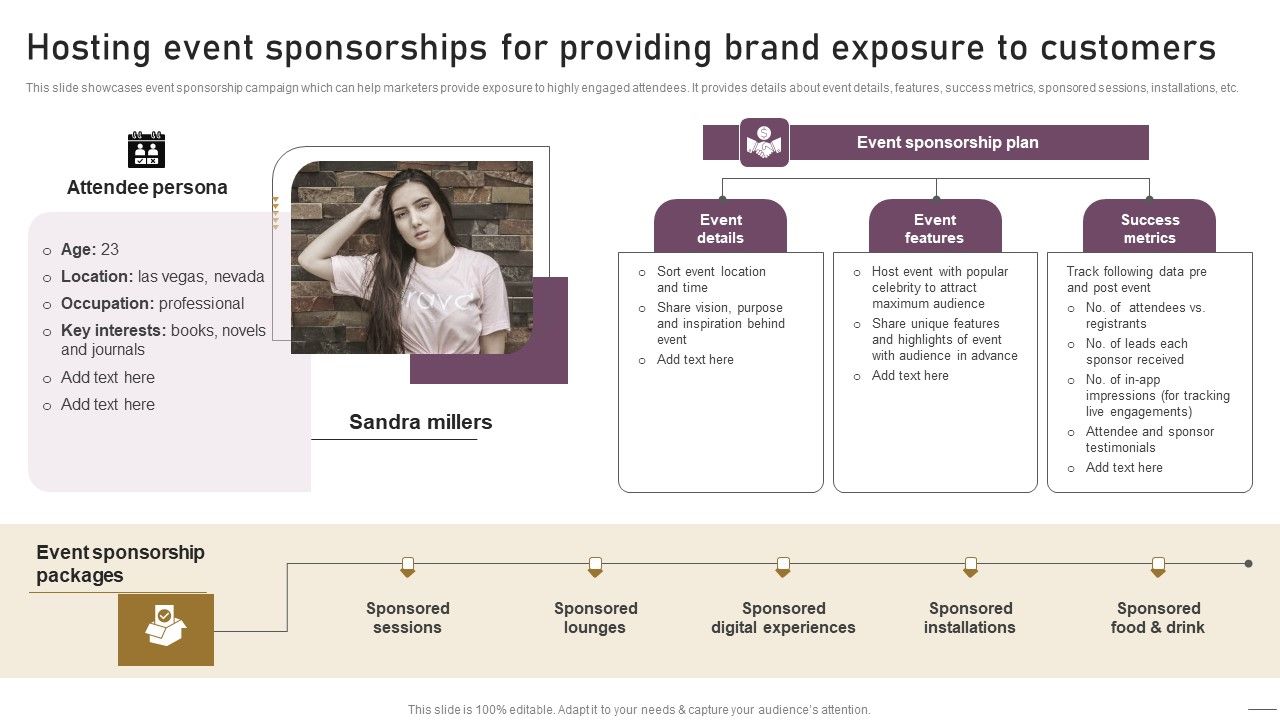 Implementing_Experimental_Marketing_Hosting_Event_Sponsorships_For_Providing_Brand_Exposure_To_Customers_Information_PDF_Slide_1.jpg
