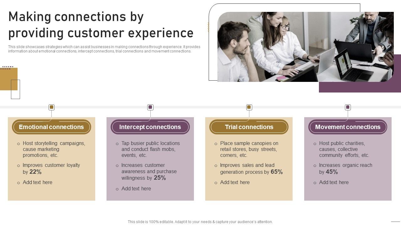 Implementing_Experimental_Marketing_Making_Connections_By_Providing_Customer_Experience_Rules_PDF_Slide_1.jpg
