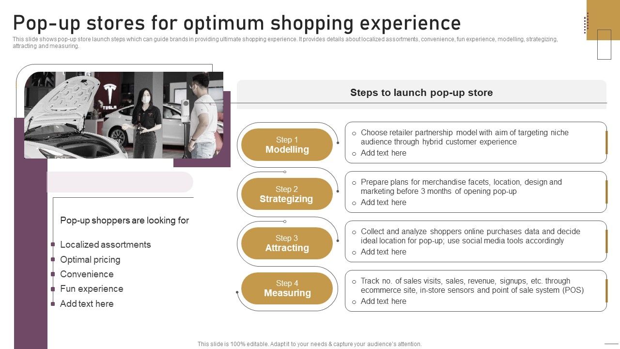 Implementing_Experimental_Marketing_Pop_Up_Stores_For_Optimum_Shopping_Experience_Formats_PDF_Slide_1.jpg