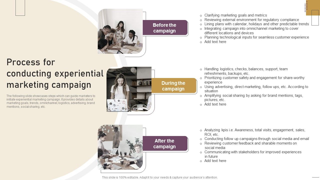 Implementing_Experimental_Marketing_Process_For_Conducting_Experiential_Marketing_Campaign_Graphics_PDF_Slide_1.jpg