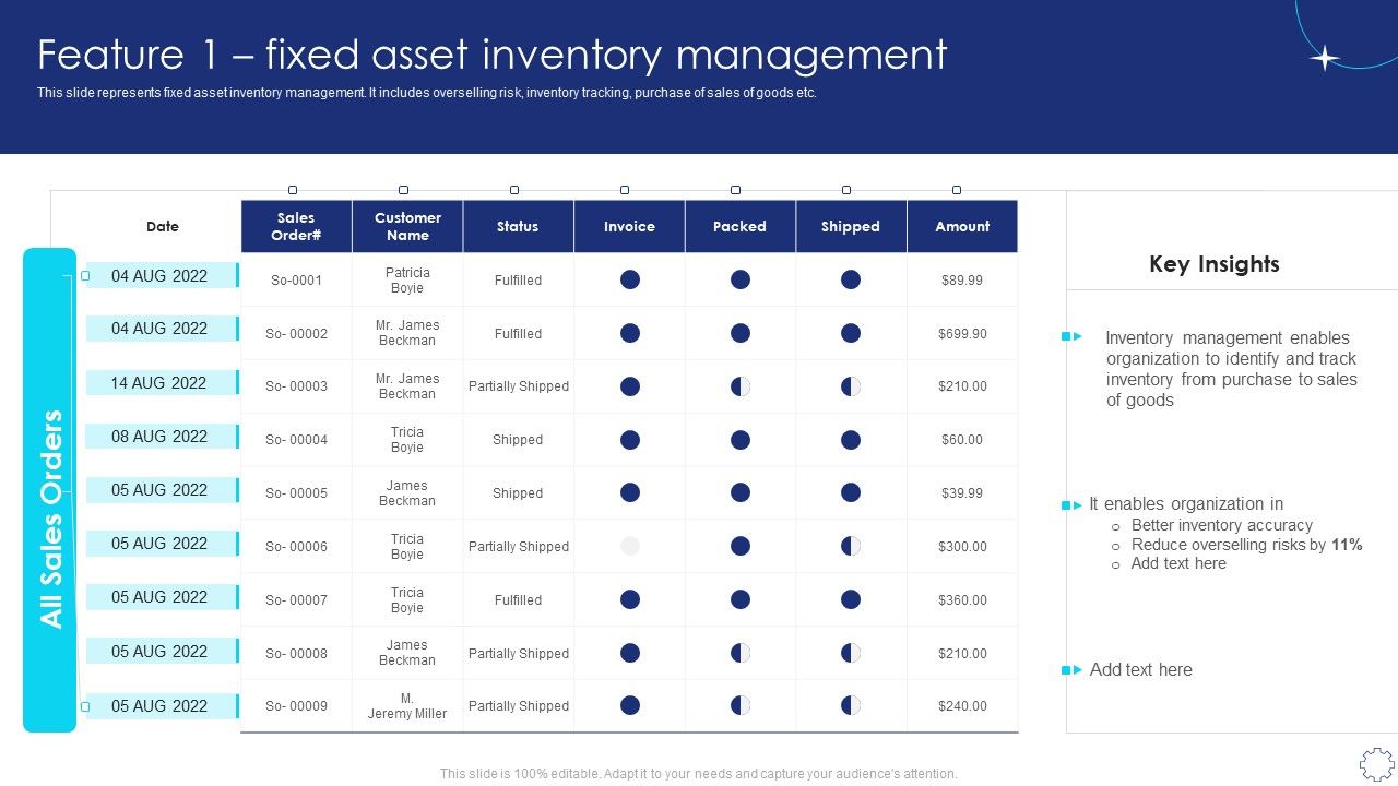 Implementing_Fixed_Asset_Management_Feature_1_Fixed_Asset_Inventory_Management_Diagrams_PDF_Slide_1.jpg