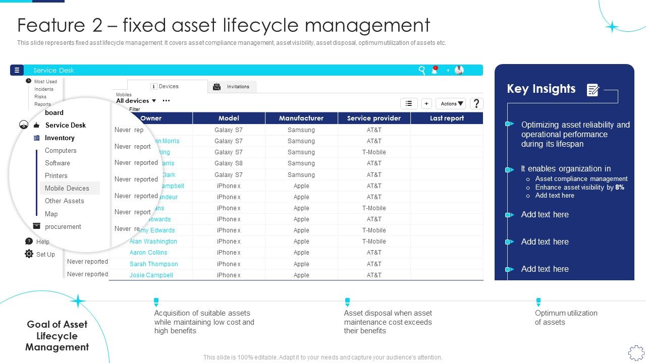 Implementing_Fixed_Asset_Management_Feature_2_Fixed_Asset_Lifecycle_Management_Template_PDF_Slide_1.jpg
