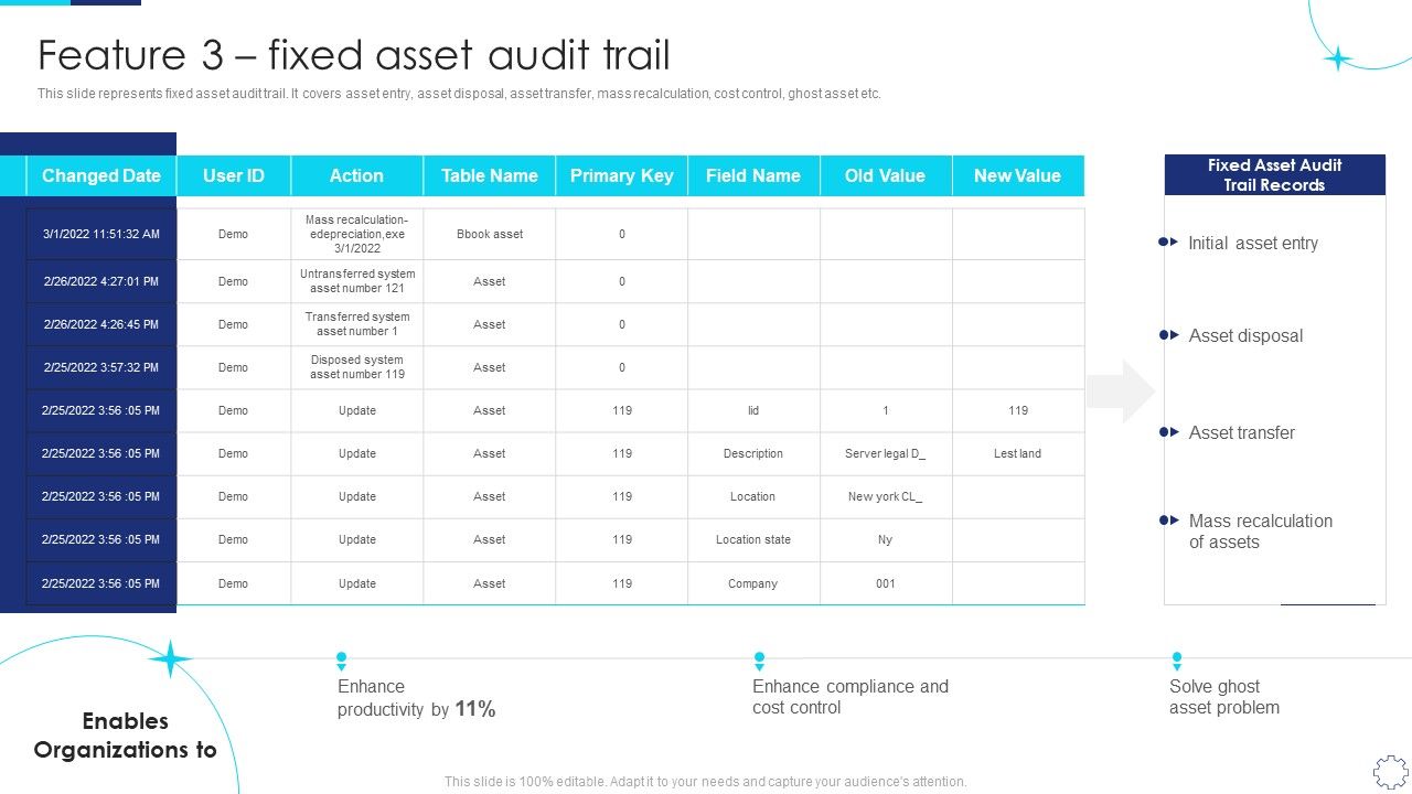 Implementing_Fixed_Asset_Management_Feature_3_Fixed_Asset_Audit_Trail_Designs_PDF_Slide_1.jpg