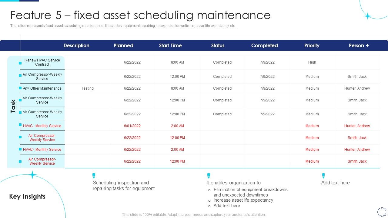 Implementing_Fixed_Asset_Management_Feature_5_Fixed_Asset_Scheduling_Maintenance_Slides_PDF_Slide_1.jpg