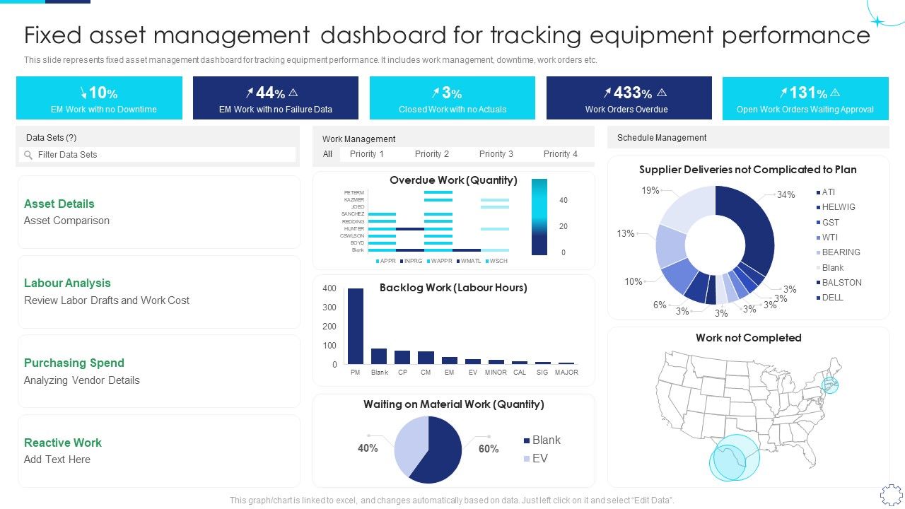 Implementing_Fixed_Asset_Management_Fixed_Asset_Management_Dashboard_For_Tracking_Summary_PDF_Slide_1.jpg