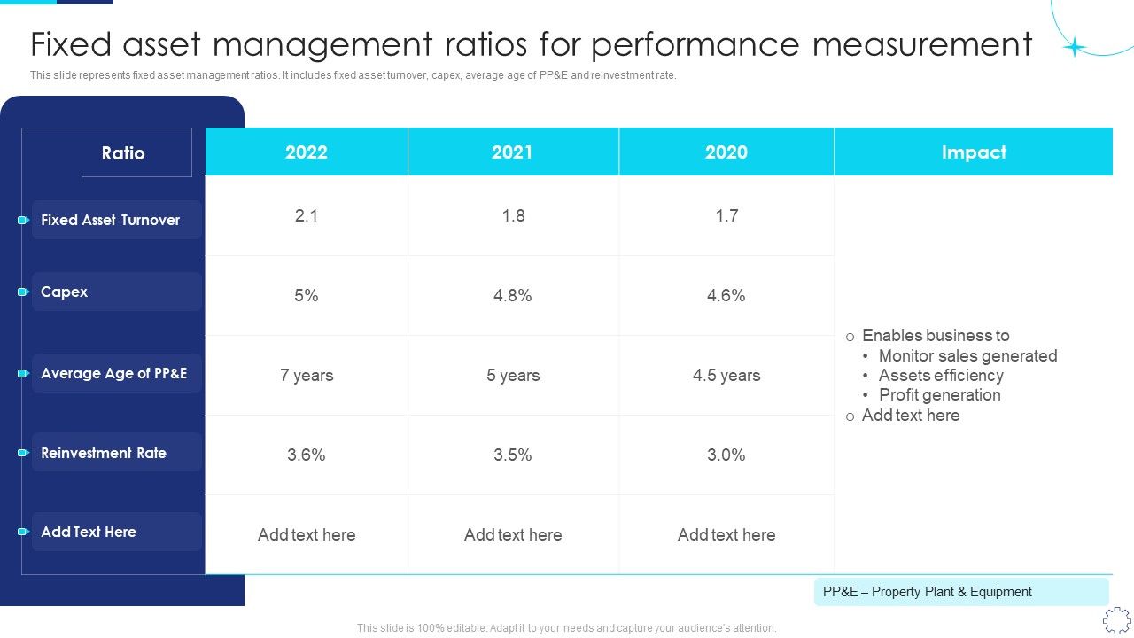 Implementing_Fixed_Asset_Management_Fixed_Asset_Management_Ratios_For_Performance_Themes_PDF_Slide_1.jpg