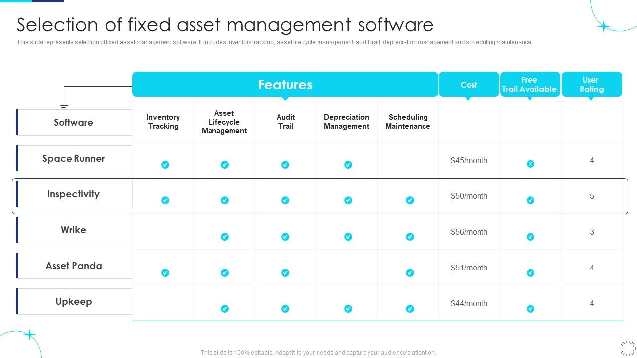 Implementing_Fixed_Asset_Management_Selection_Of_Fixed_Asset_Management_Software_Template_PDF_Slide_1.jpg