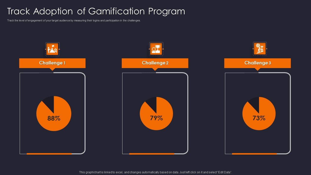 Implementing_Gamification_Marketing_Plan_To_Increase_Conversions_Track_Adoption_Of_Gamification_Introduction_PDF_Slide_1.jpg