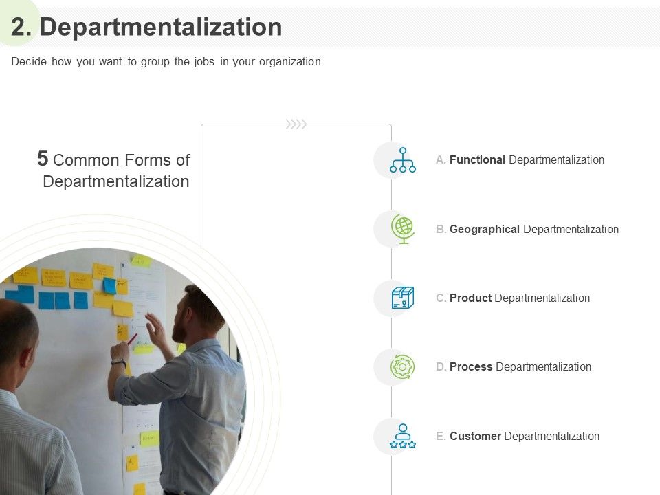 Implementing_Human_Resources_HR_Best_Practices_Strategy_2_Departmentalization_Ppt_Infographics_Layouts_PDF_Slide_1.jpg