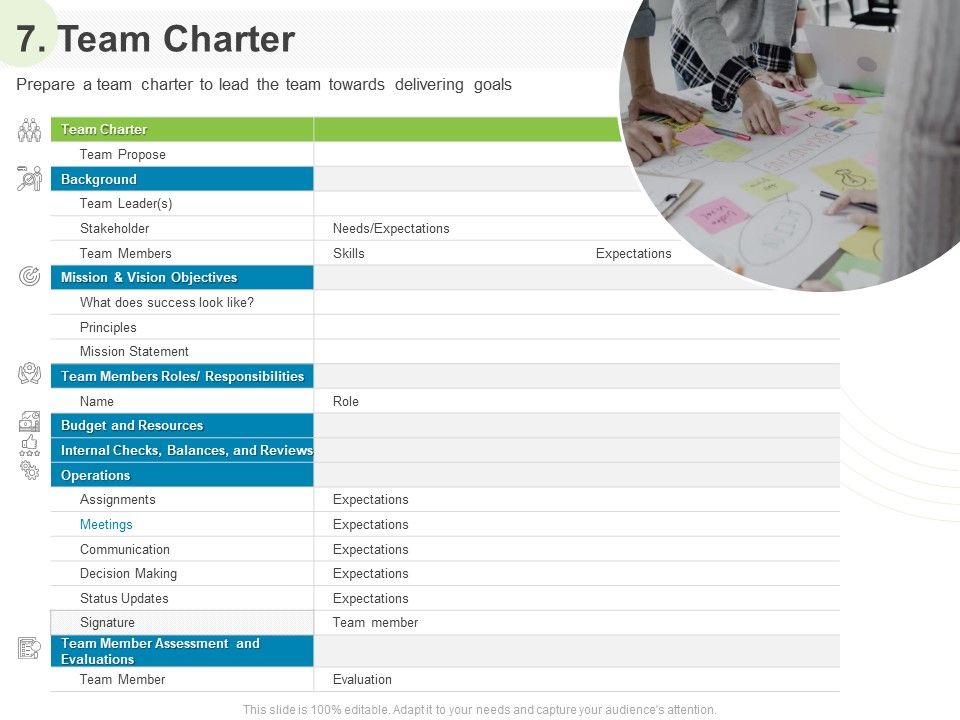 Implementing_Human_Resources_HR_Best_Practices_Strategy_7_Team_Charter_Ppt_Summary_Show_PDF_Slide_1.jpg
