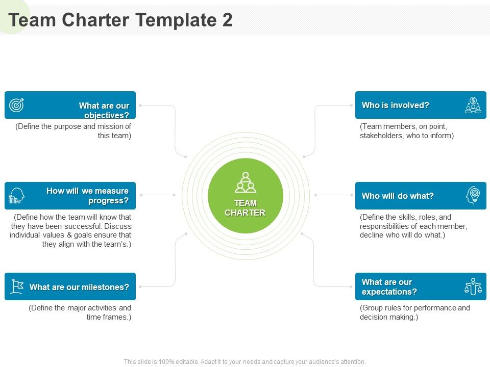 Implementing_Human_Resources_HR_Best_Practices_Strategy_Team_Charter_Involved_Ppt_Inspiration_Picture_PDF_Slide_1.jpg