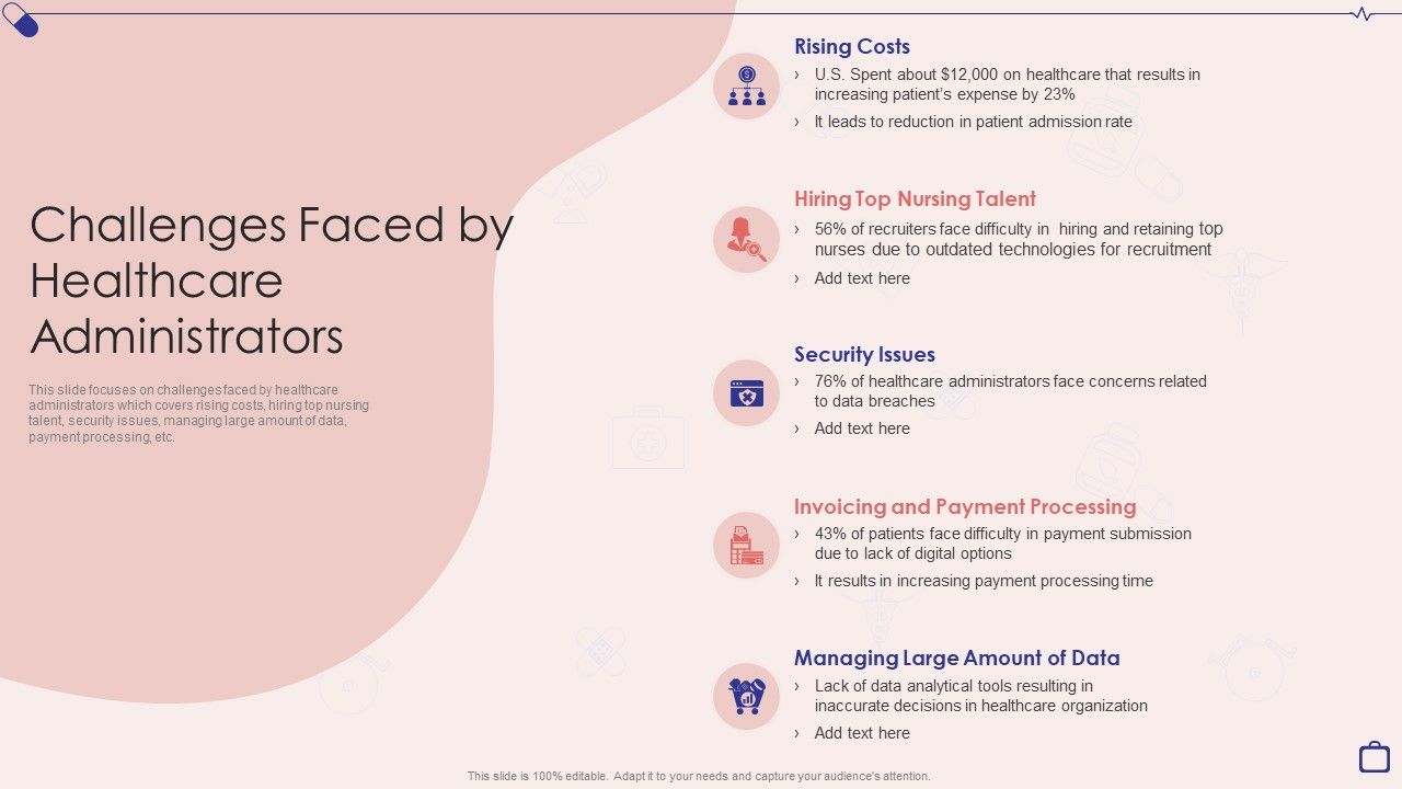 Implementing_Integrated_Software_Challenges_Faced_By_Healthcare_Administrators_Professional_PDF_Slide_1.jpg