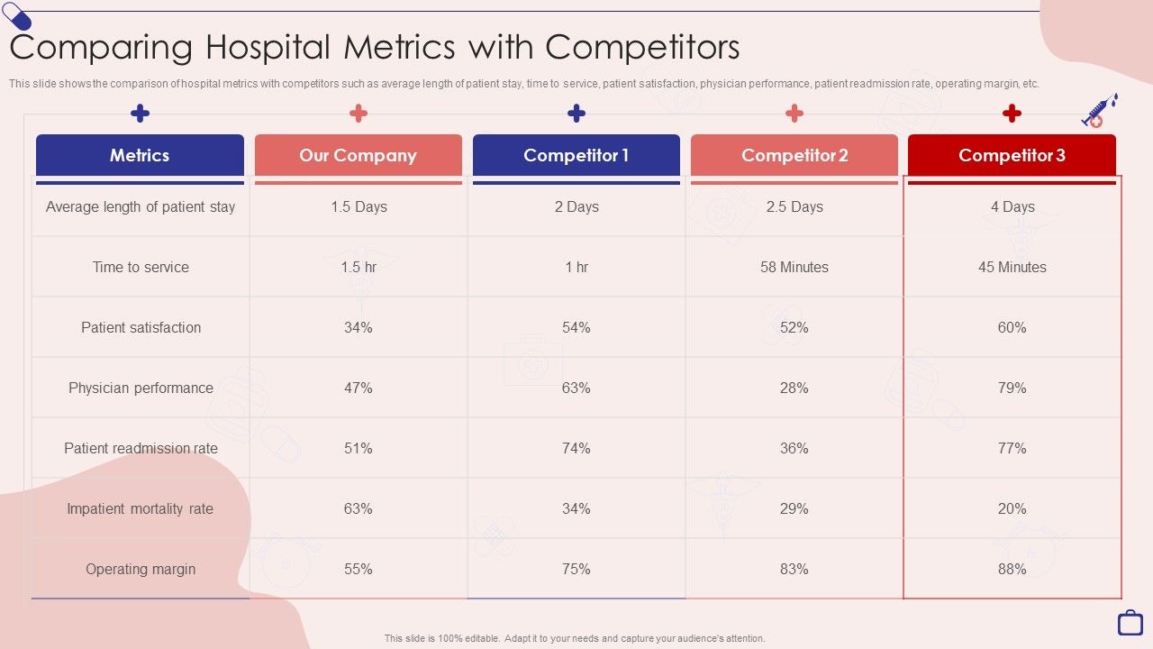Implementing_Integrated_Software_Comparing_Hospital_Metrics_With_Competitors_Professional_PDF_Slide_1.jpg