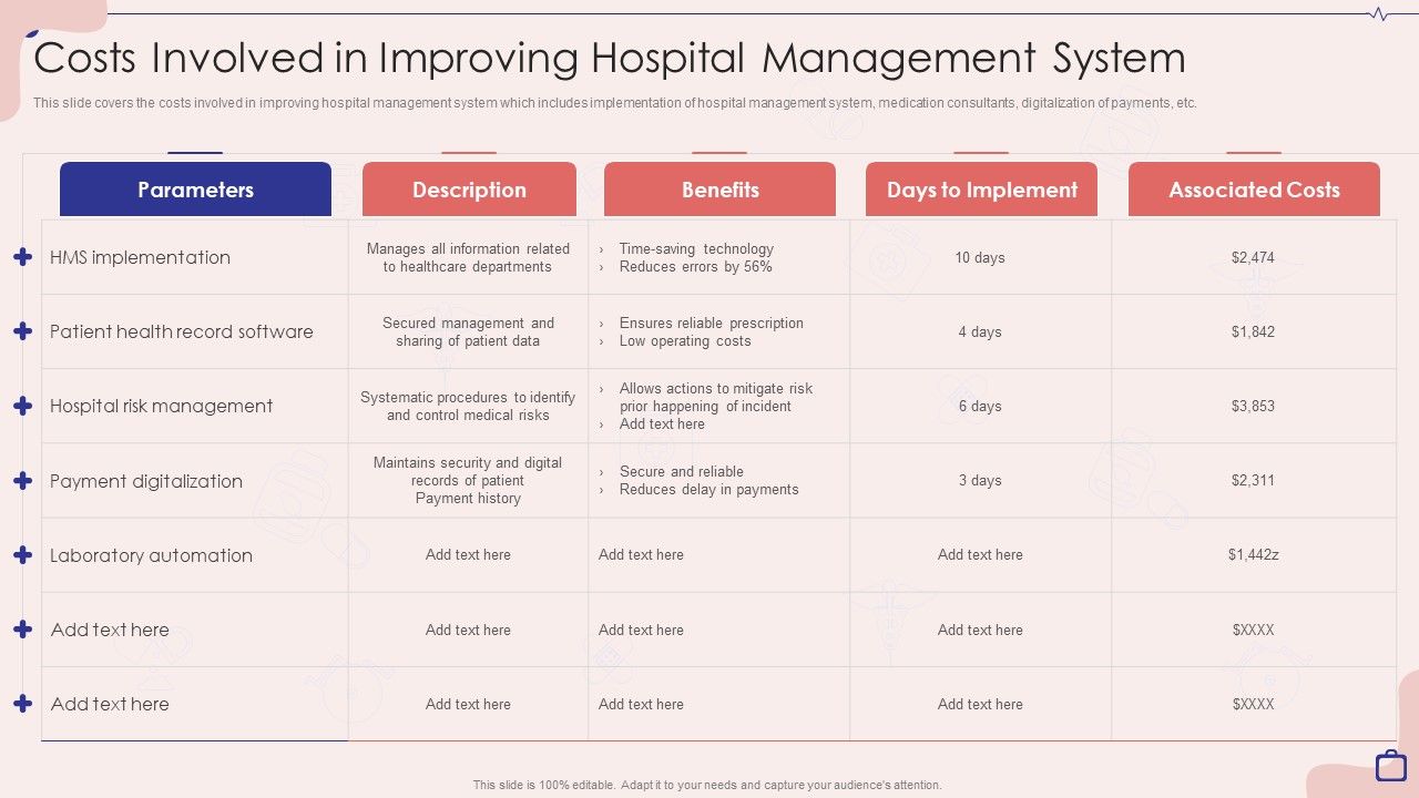 Implementing_Integrated_Software_Costs_Involved_In_Improving_Hospital_Management_System_Professional_PDF_Slide_1.jpg