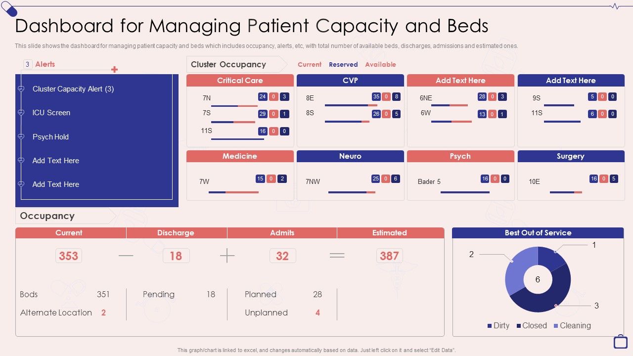 Implementing_Integrated_Software_Dashboard_For_Managing_Patient_Capacity_And_Beds_Download_PDF_Slide_1.jpg
