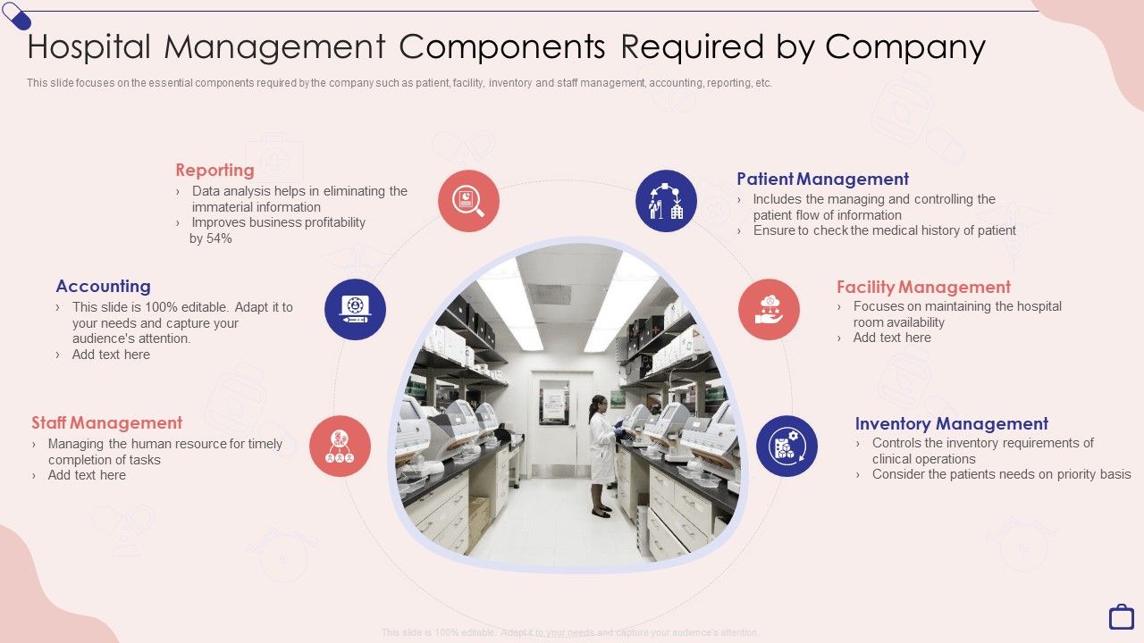 Implementing_Integrated_Software_Hospital_Management_Components_Required_By_Company_Microsoft_PDF_Slide_1.jpg