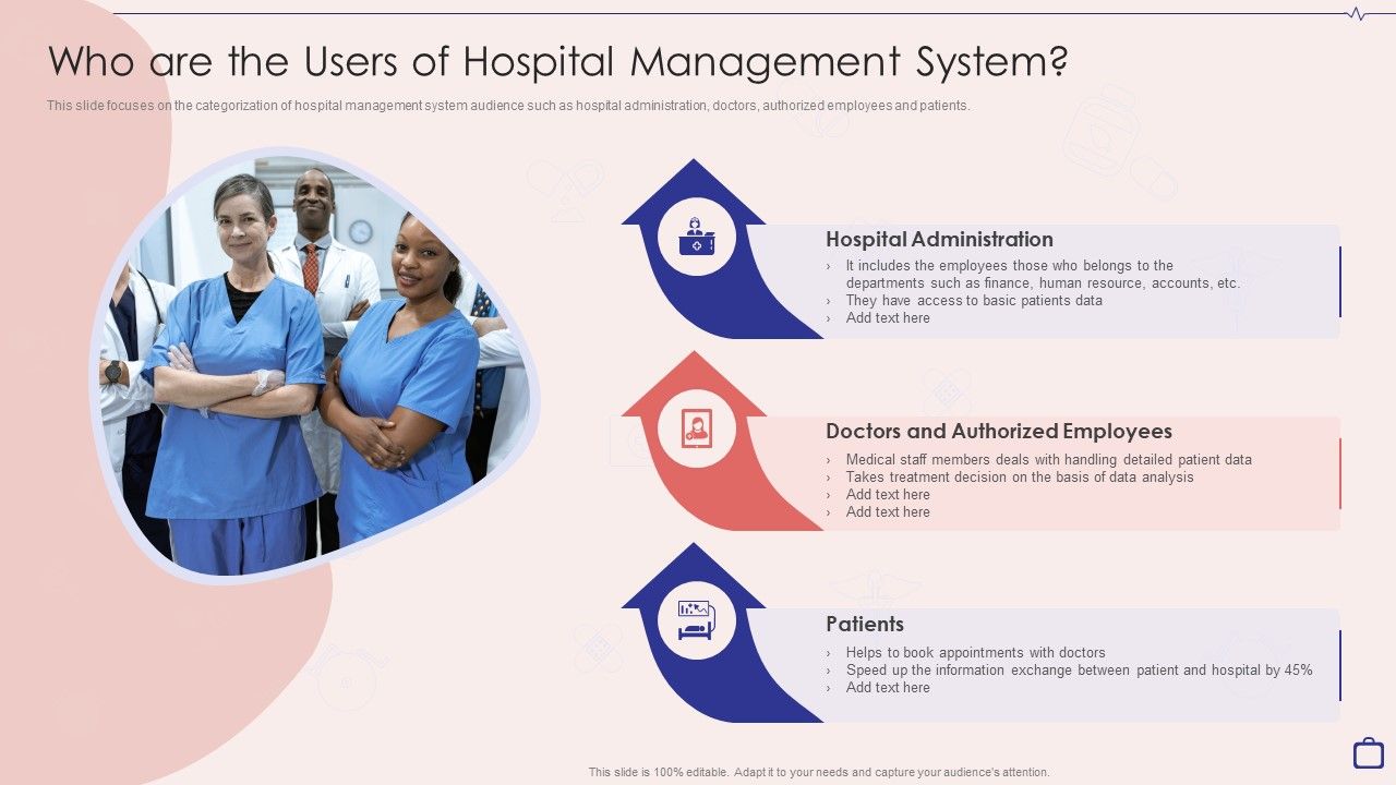 Implementing_Integrated_Software_Who_Are_The_Users_Of_Hospital_Management_System_Diagrams_PDF_Slide_1.jpg