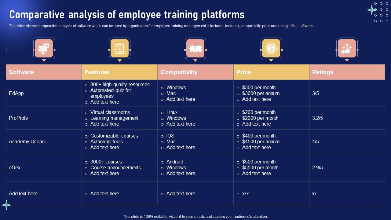 Implementing_Internal_Marketing_Comparative_Analysis_Of_Employee_Training_Platforms_Demonstration_PDF_Slide_1.jpg