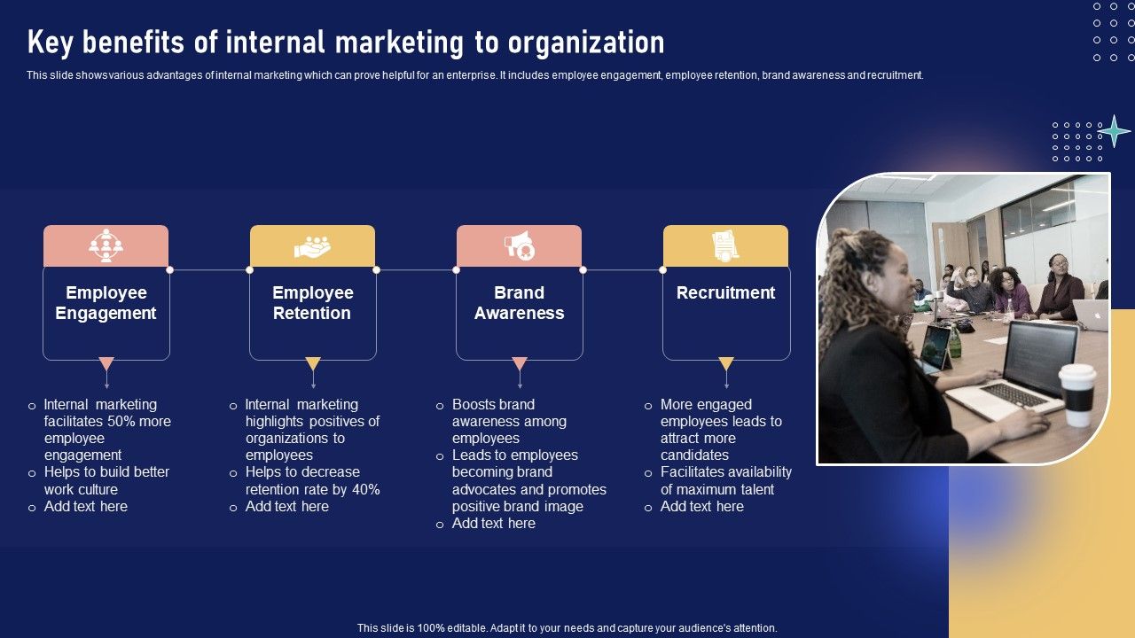 Implementing_Internal_Marketing_Key_Benefits_Of_Internal_Marketing_To_Organization_Designs_PDF_Slide_1.jpg