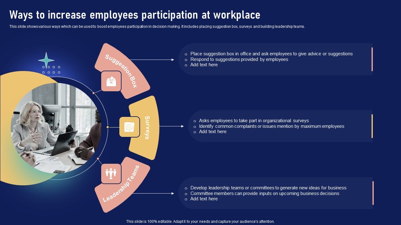Implementing_Internal_Marketing_Ways_To_Increase_Employees_Participation_At_Workplace_Brochure_PDF_Slide_1.jpg