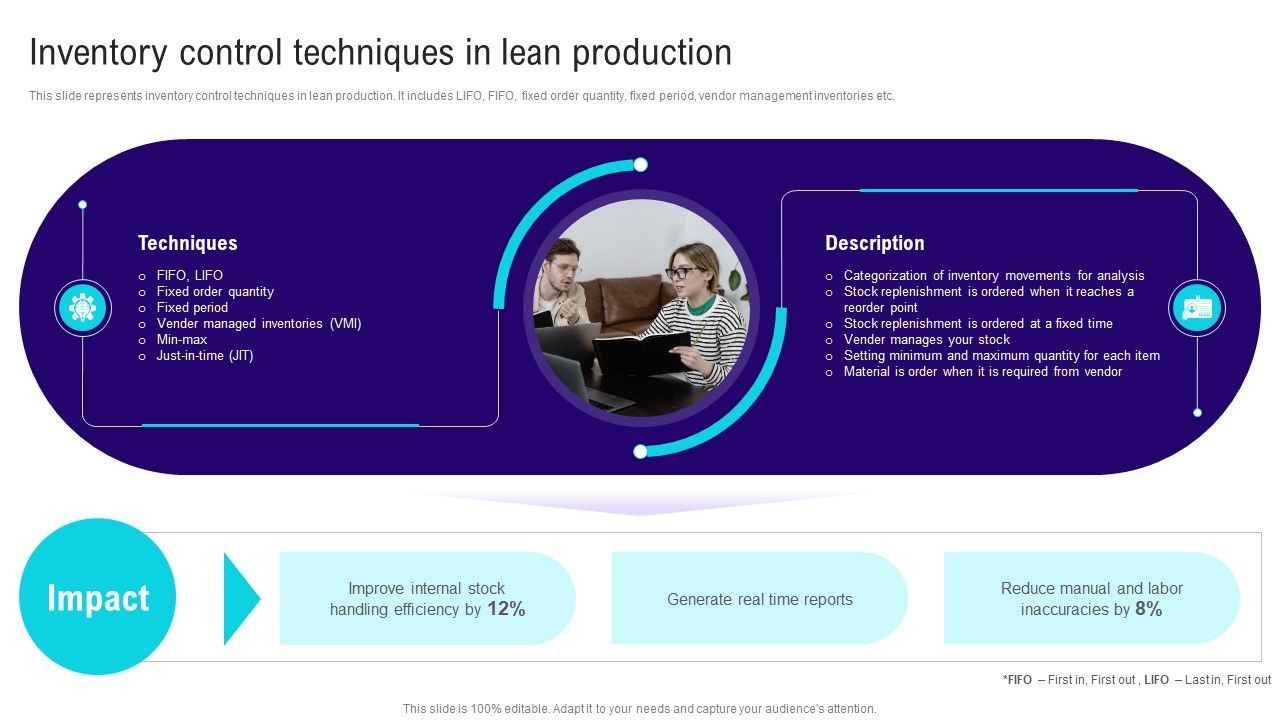 Implementing_Lean_Production_Tool_And_Techniques_Inventory_Control_Techniques_In_Lean_Production_Sample_PDF_Slide_1.jpg