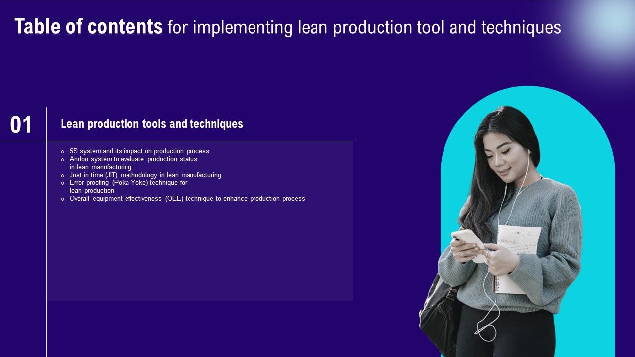 Implementing_Lean_Production_Tool_And_Techniques_Table_Of_Contents_Portrait_PDF_Slide_1.jpg