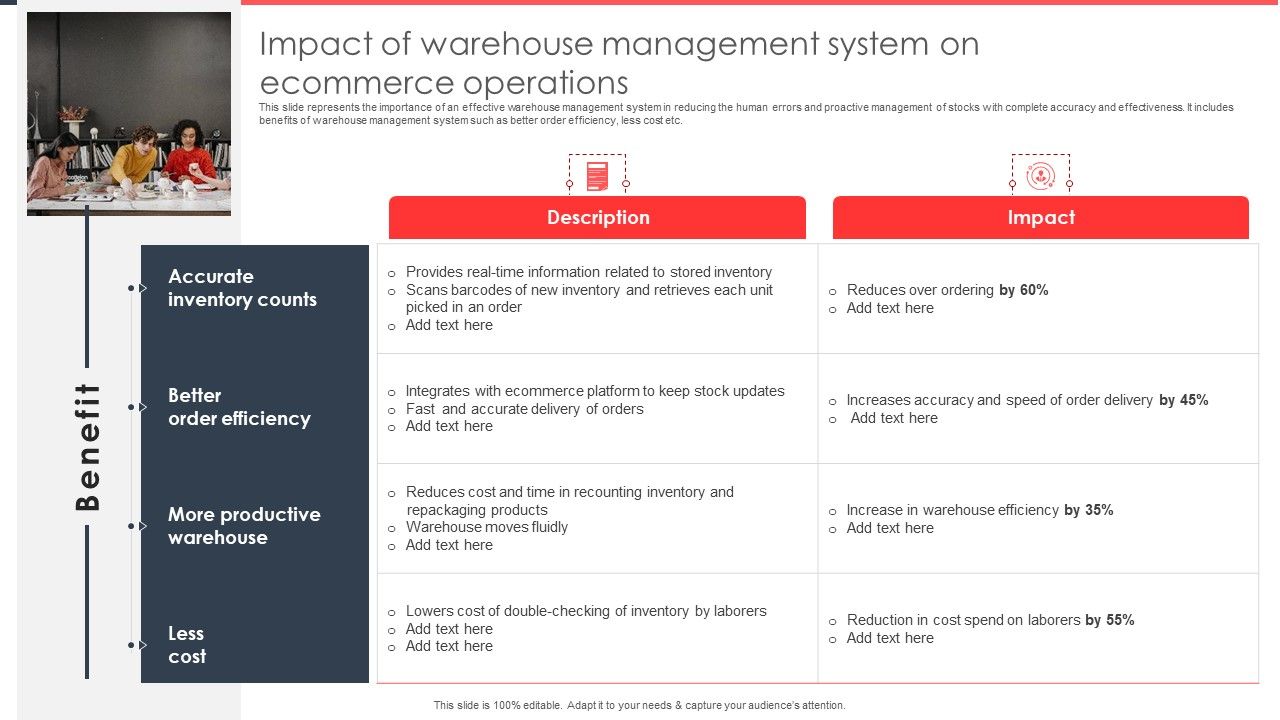 Implementing_Management_System_To_Enhance_Ecommerce_Processes_Impact_Of_Warehouse_Management_System_Background_PDF_Slide_1.jpg