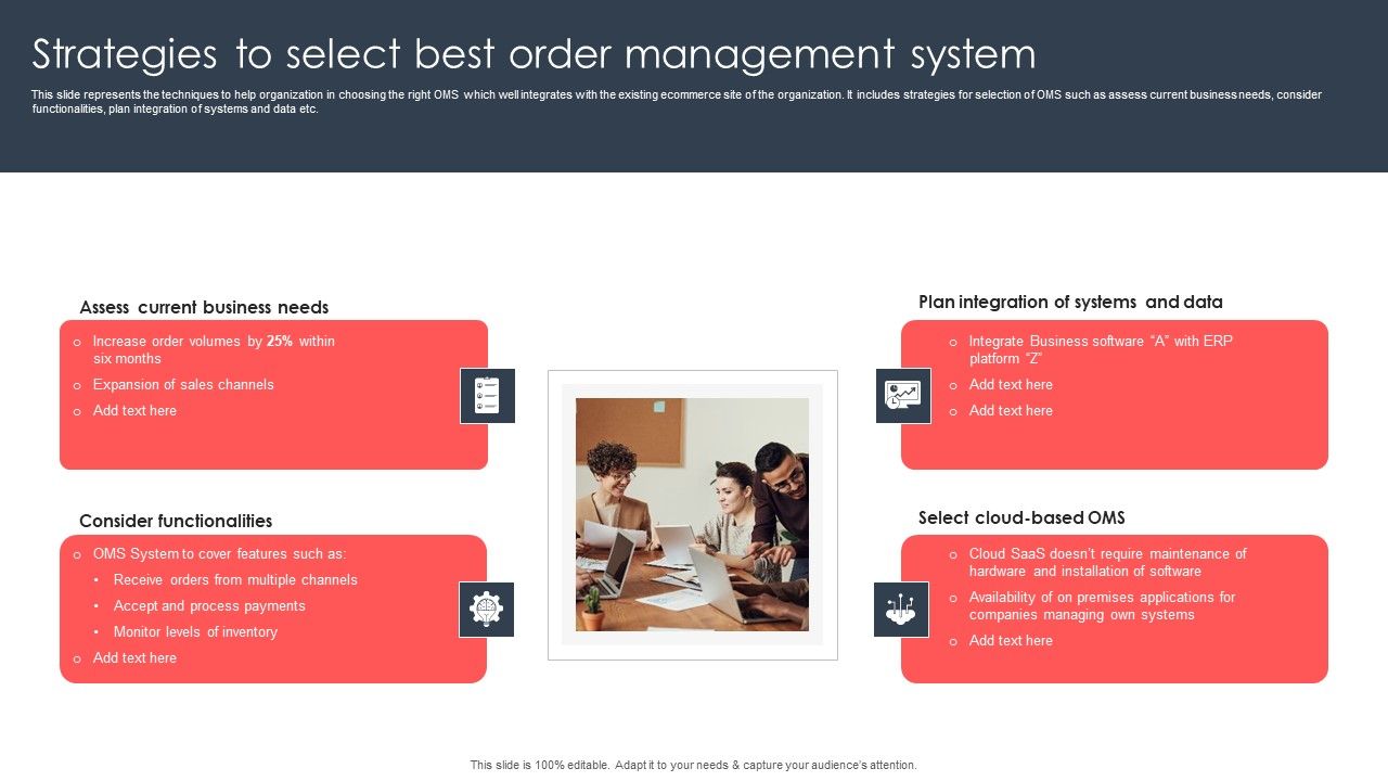 Implementing_Management_System_To_Enhance_Ecommerce_Processes_Strategies_To_Select_Best_Order_Management_System_Pictures_PDF_Slide_1.jpg