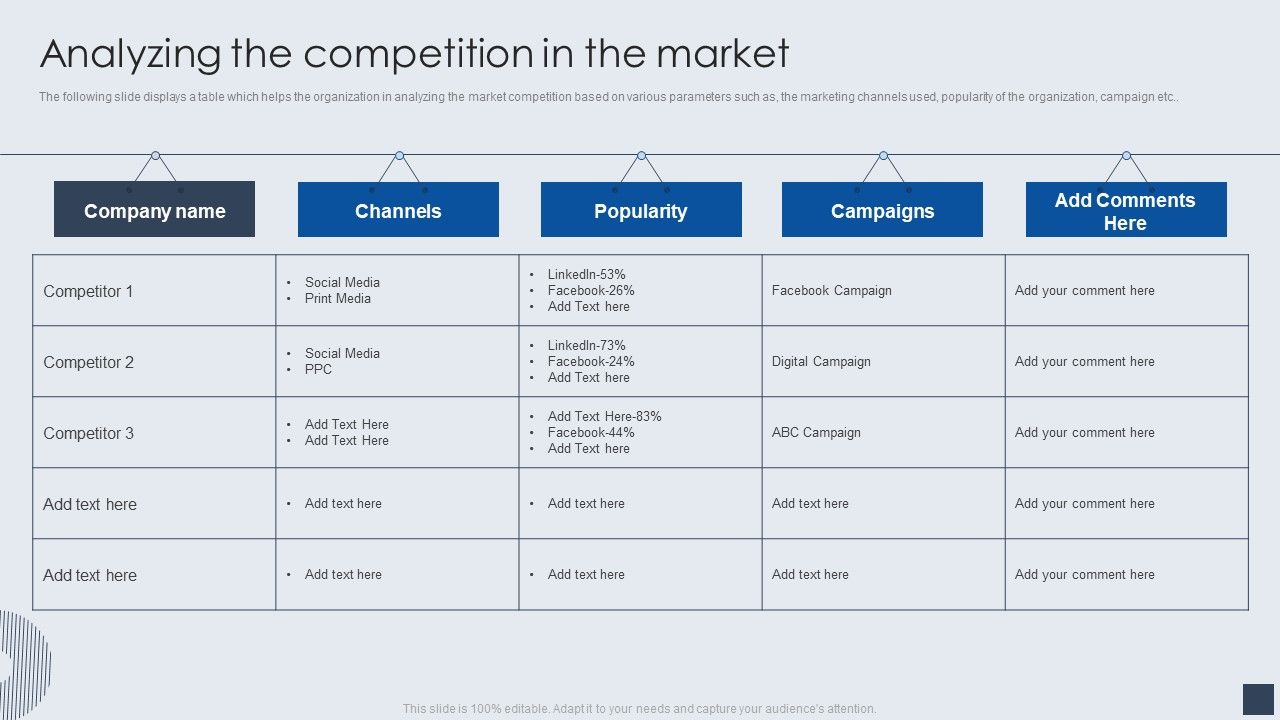 Implementing_Marketing_Mix_Strategy_To_Enhance_Overall_Performance_Analyzing_The_Competition_In_The_Market_Guidelines_PDF_Slide_1.jpg
