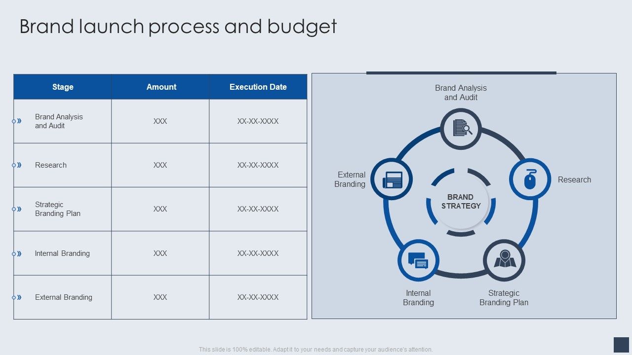 Implementing_Marketing_Mix_Strategy_To_Enhance_Overall_Performance_Brand_Launch_Process_And_Budget_Demonstration_PDF_Slide_1.jpg