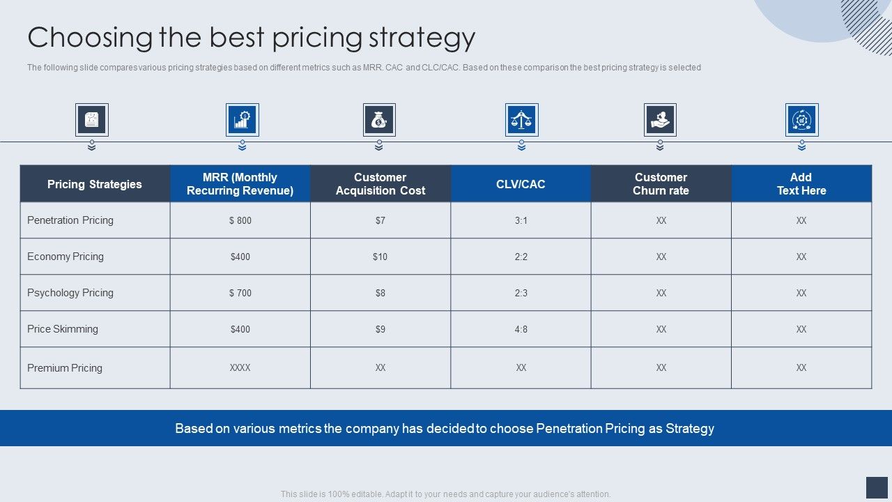 Implementing_Marketing_Mix_Strategy_To_Enhance_Overall_Performance_Choosing_The_Best_Pricing_Strategy_Ideas_PDF_Slide_1.jpg