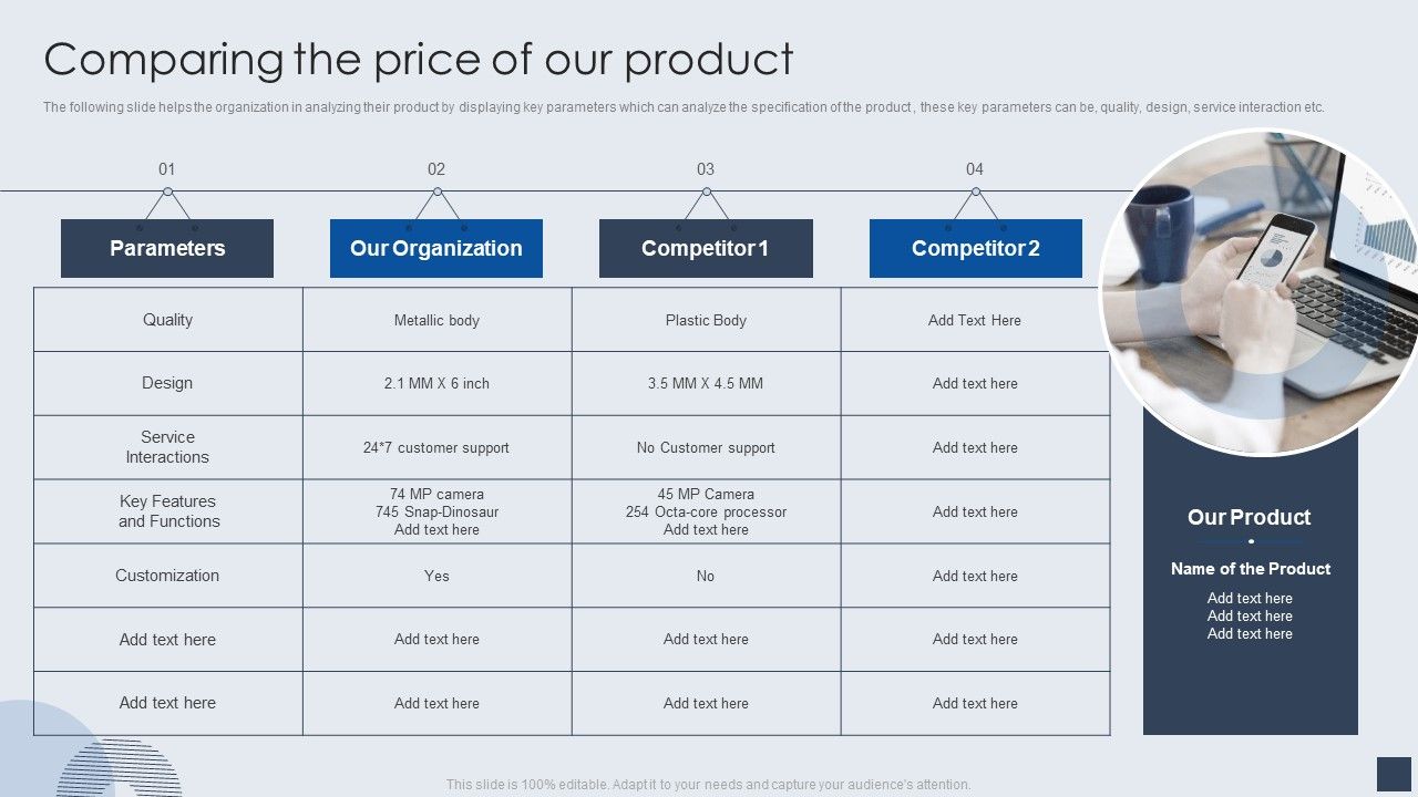 Implementing_Marketing_Mix_Strategy_To_Enhance_Overall_Performance_Comparing_The_Price_Of_Our_Product_Information_PDF_Slide_1.jpg