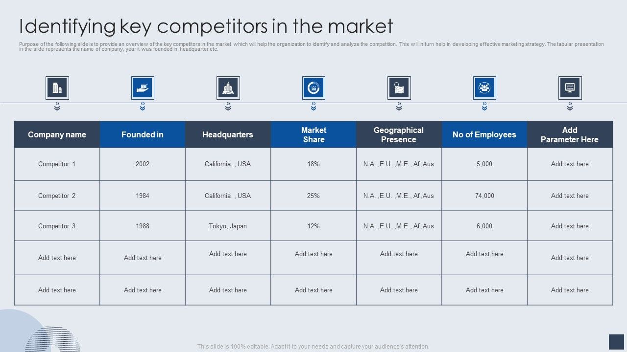Implementing_Marketing_Mix_Strategy_To_Enhance_Overall_Performance_Identifying_Key_Competitors_In_The_Market_Topics_PDF_Slide_1.jpg