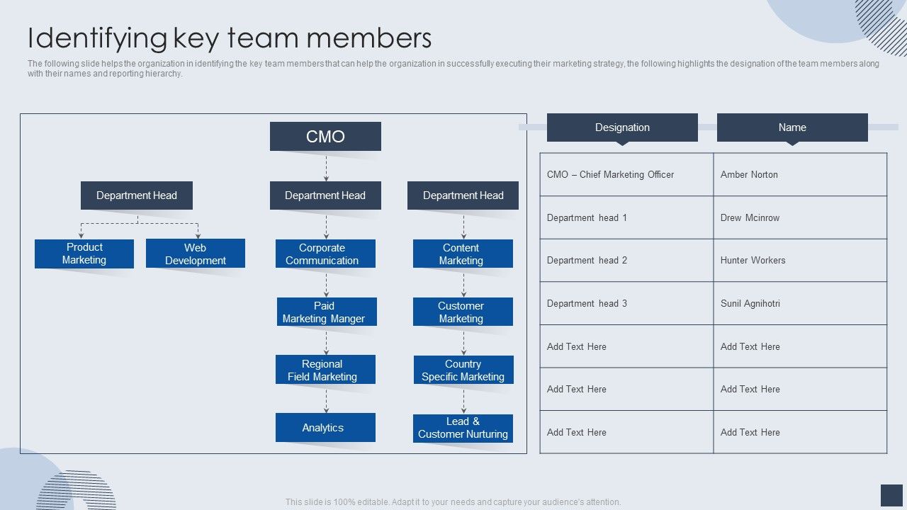 Implementing_Marketing_Mix_Strategy_To_Enhance_Overall_Performance_Identifying_Key_Team_Members_Summary_PDF_Slide_1.jpg