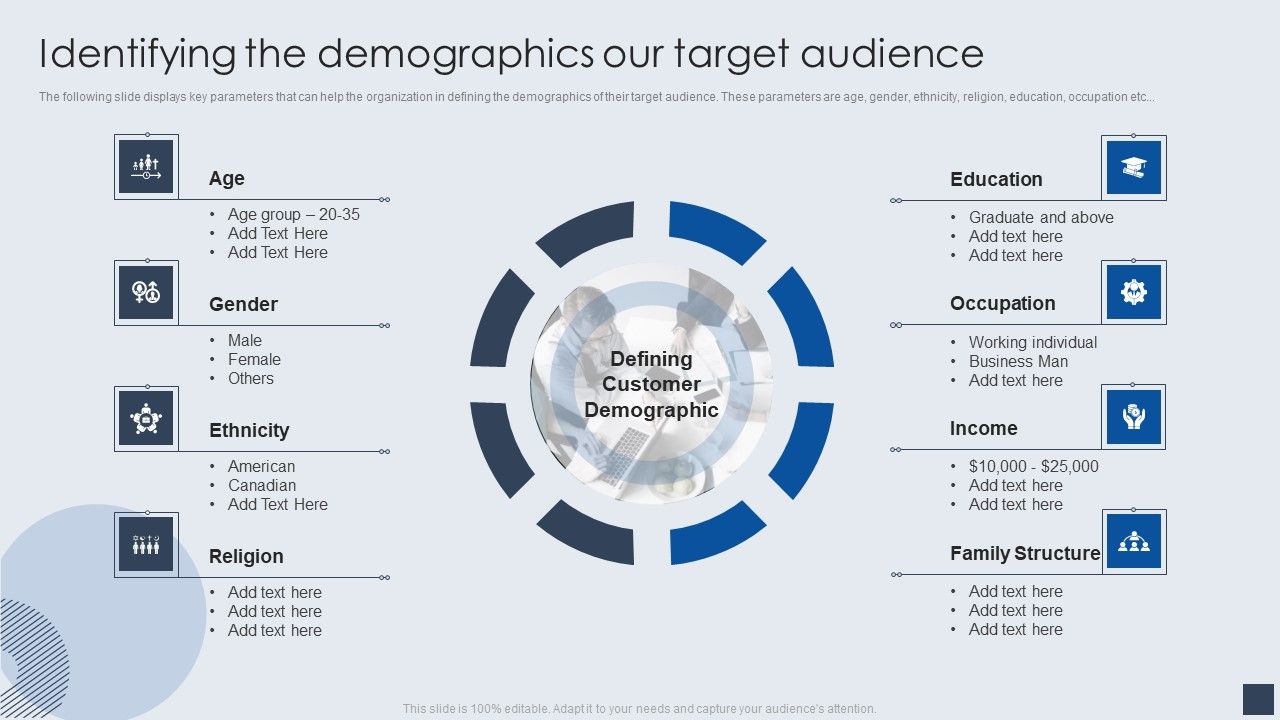 Implementing_Marketing_Mix_Strategy_To_Enhance_Overall_Performance_Identifying_The_Demographics_Our_Target_Audience_Demonstration_PDF_Slide_1.jpg