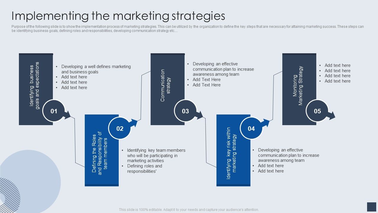 Implementing_Marketing_Mix_Strategy_To_Enhance_Overall_Performance_Implementing_The_Marketing_Strategies_Pictures_PDF_Slide_1.jpg