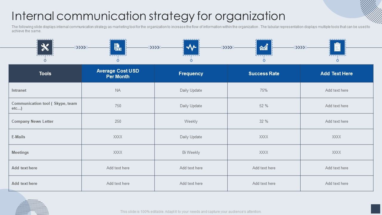 Implementing_Marketing_Mix_Strategy_To_Enhance_Overall_Performance_Internal_Communication_Strategy_For_Organization_Ideas_PDF_Slide_1.jpg