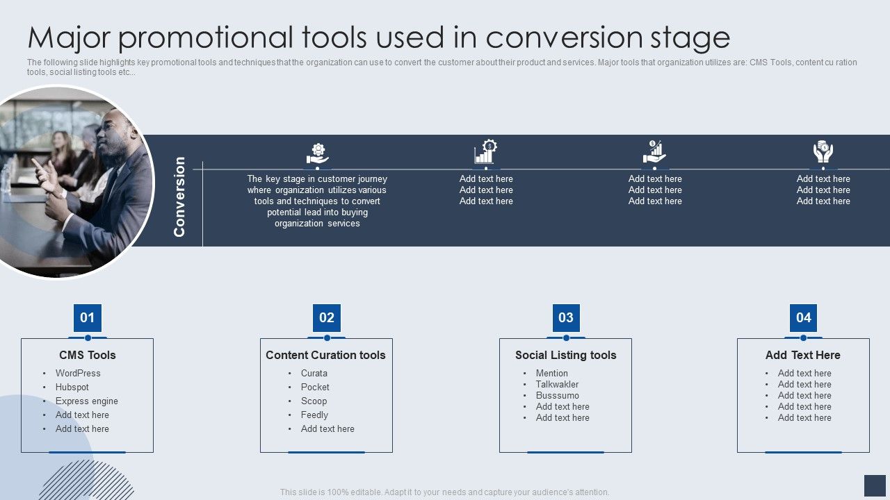 Implementing_Marketing_Mix_Strategy_To_Enhance_Overall_Performance_Major_Promotional_Tools_Used_In_Conversion_Stage_Infographics_PDF_Slide_1.jpg