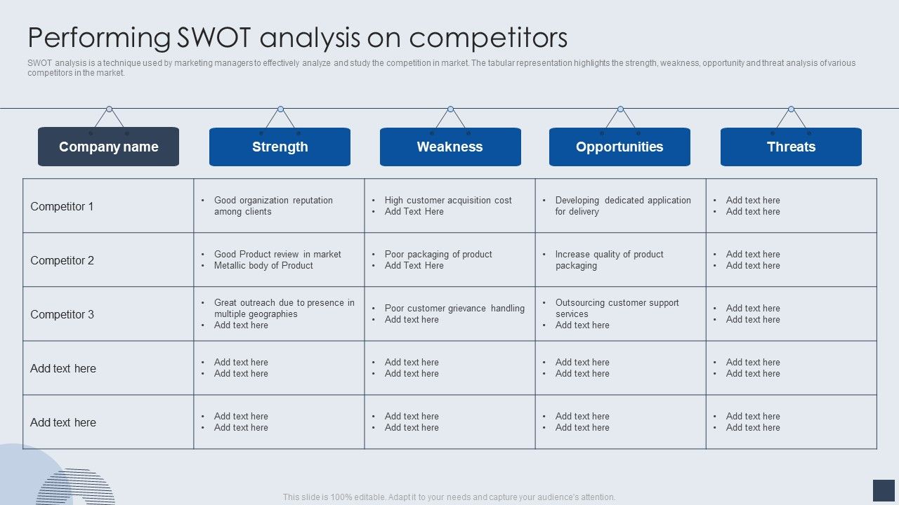 Implementing_Marketing_Mix_Strategy_To_Enhance_Overall_Performance_Performing_Swot_Analysis_On_Competitors_Themes_PDF_Slide_1.jpg