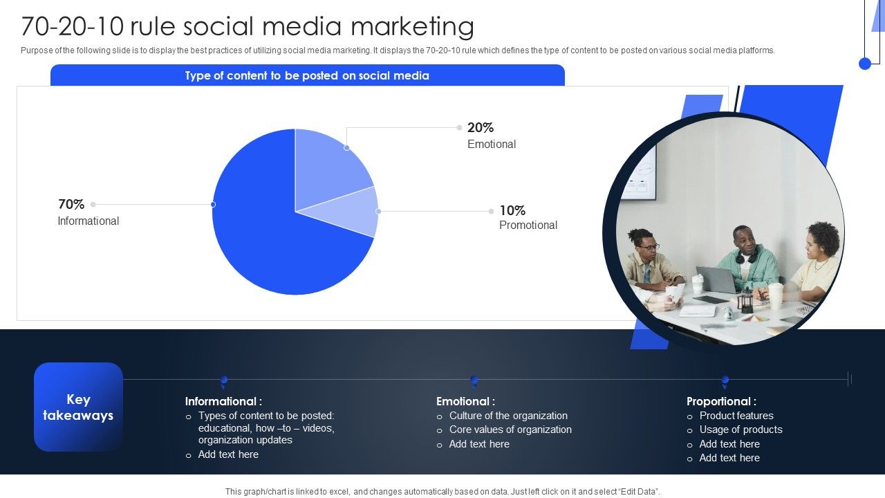 Implementing_Marketing_Strategies_70_20_10_Rule_Social_Media_Marketing_Portrait_PDF_Slide_1.jpg