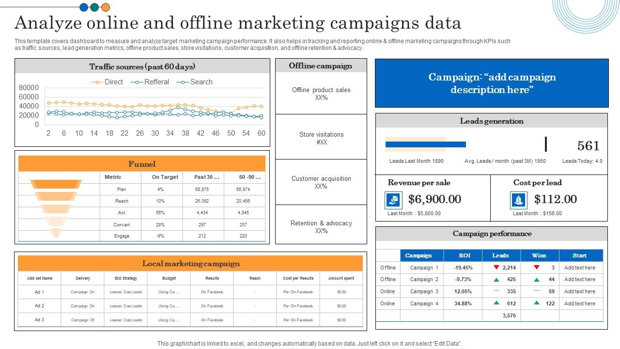 Implementing_Marketing_Strategies_Analyze_Online_And_Offline_Marketing_Campaigns_Microsoft_PDF_Slide_1.jpg