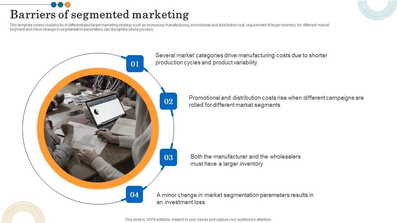 Implementing_Marketing_Strategies_Barriers_Of_Segmented_Marketing_Slides_PDF_Slide_1.jpg