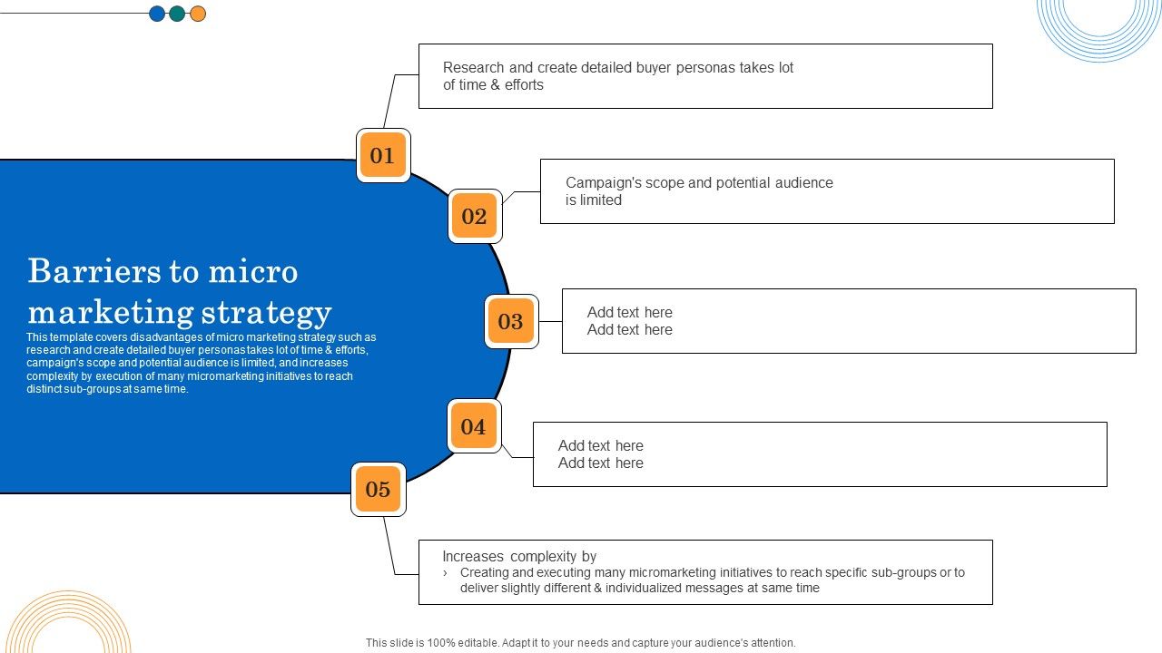 Implementing_Marketing_Strategies_Barriers_To_Micro_Marketing_Strategy_Professional_PDF_Slide_1.jpg