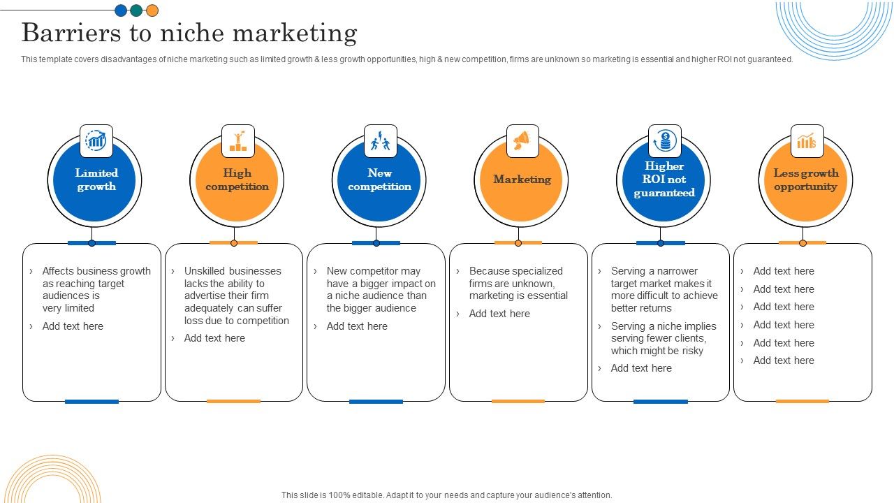 Implementing_Marketing_Strategies_Barriers_To_Niche_Marketing_Structure_PDF_Slide_1.jpg