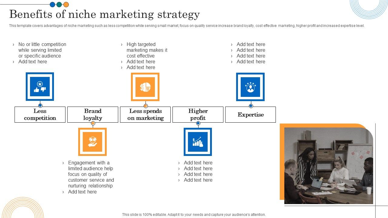 Implementing_Marketing_Strategies_Benefits_Of_Niche_Marketing_Strategy_Professional_PDF_Slide_1.jpg
