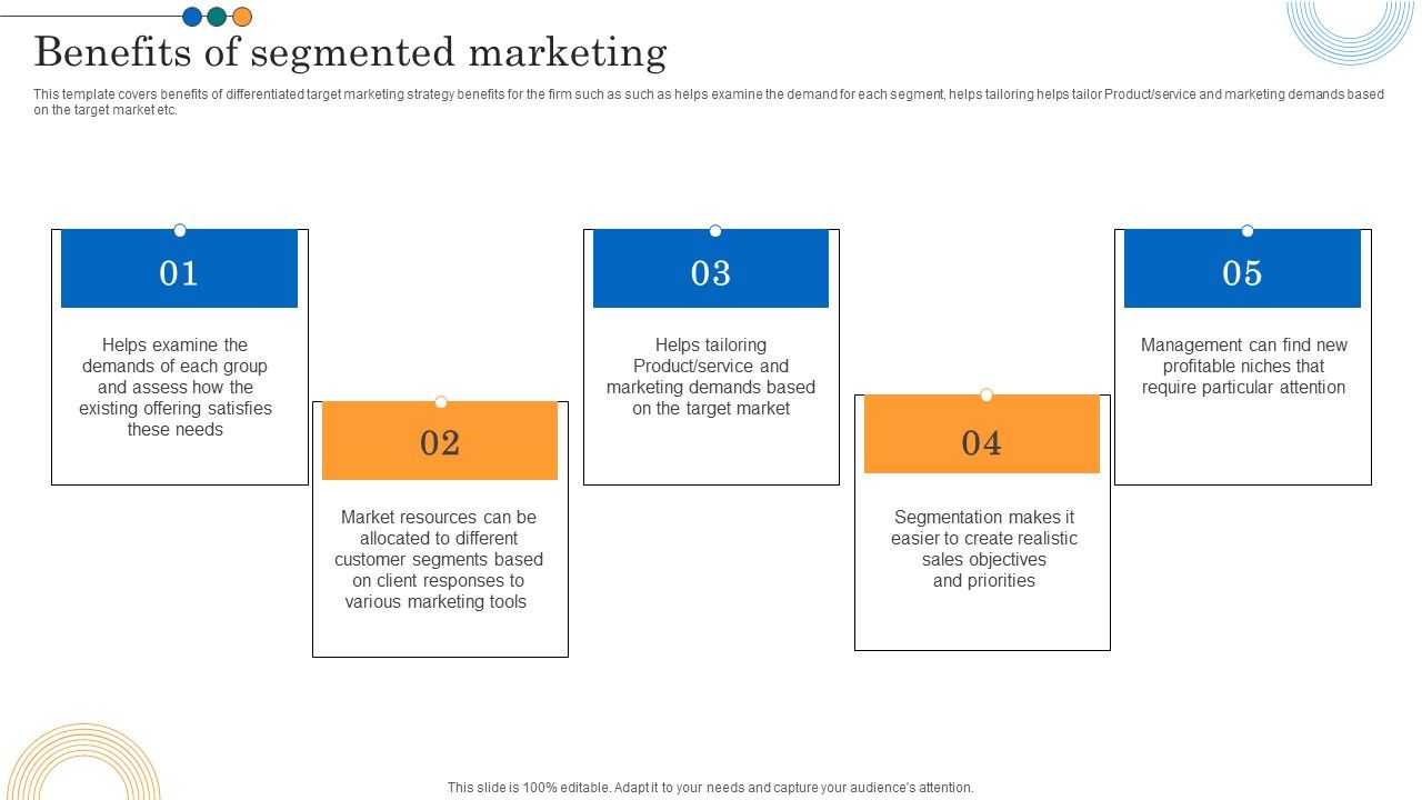Implementing_Marketing_Strategies_Benefits_Of_Segmented_Marketing_Graphics_PDF_Slide_1.jpg