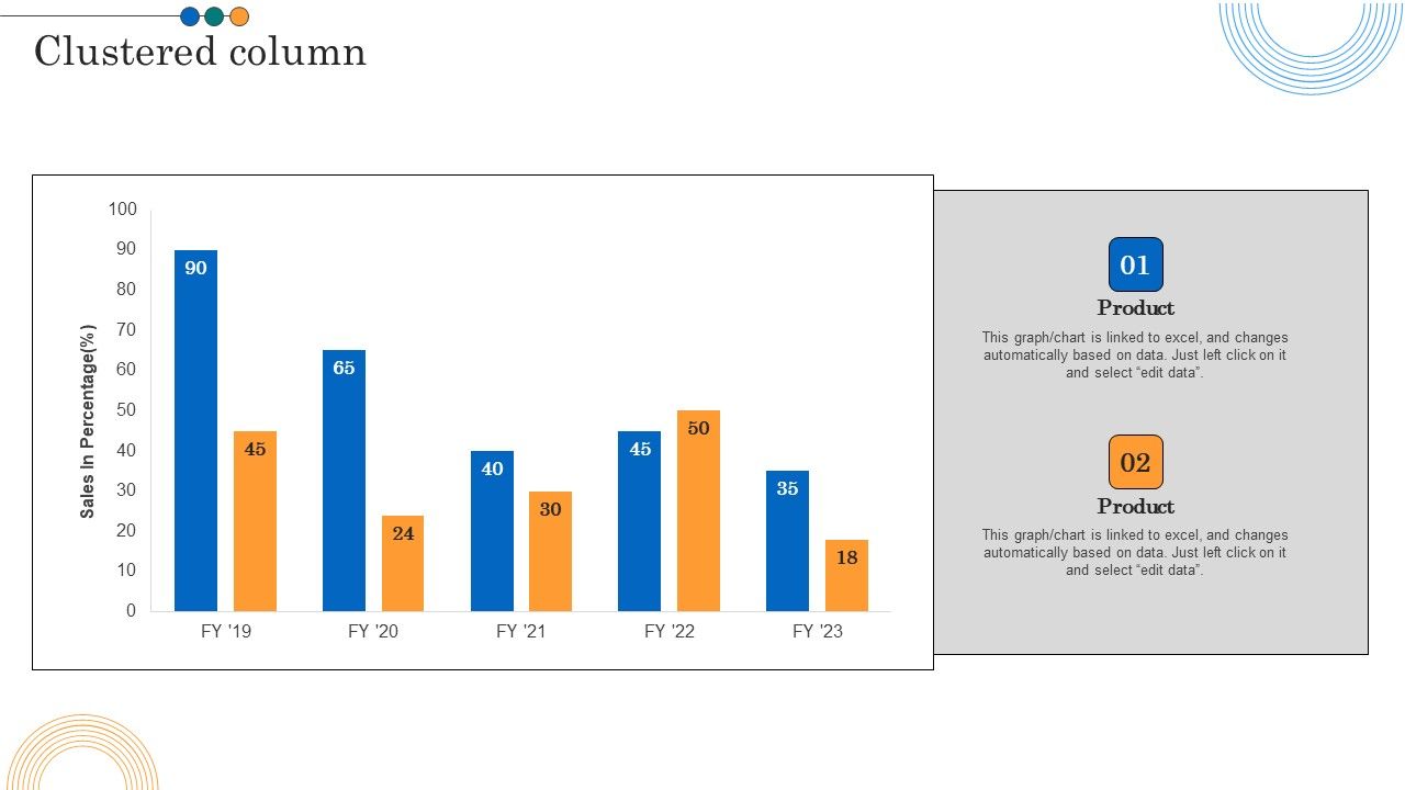 Implementing_Marketing_Strategies_Clustered_Column_Ppt_PowerPoint_Presentation_File_Topics_PDF_Slide_1.jpg