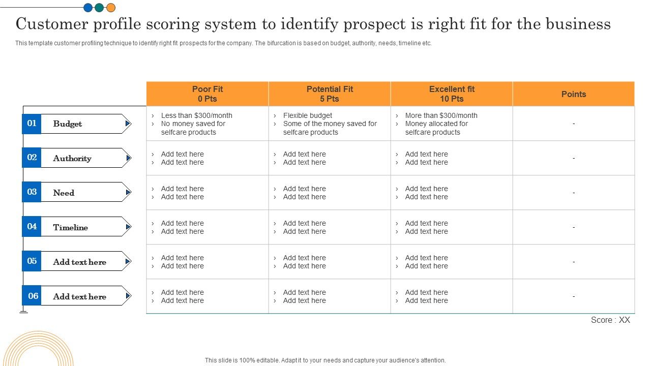 Implementing_Marketing_Strategies_Customer_Profile_Scoring_System_To_Identify_Diagrams_PDF_Slide_1.jpg
