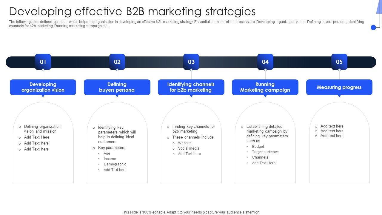 Implementing_Marketing_Strategies_Developing_Effective_B2b_Marketing_Strategies_Rules_PDF_Slide_1.jpg